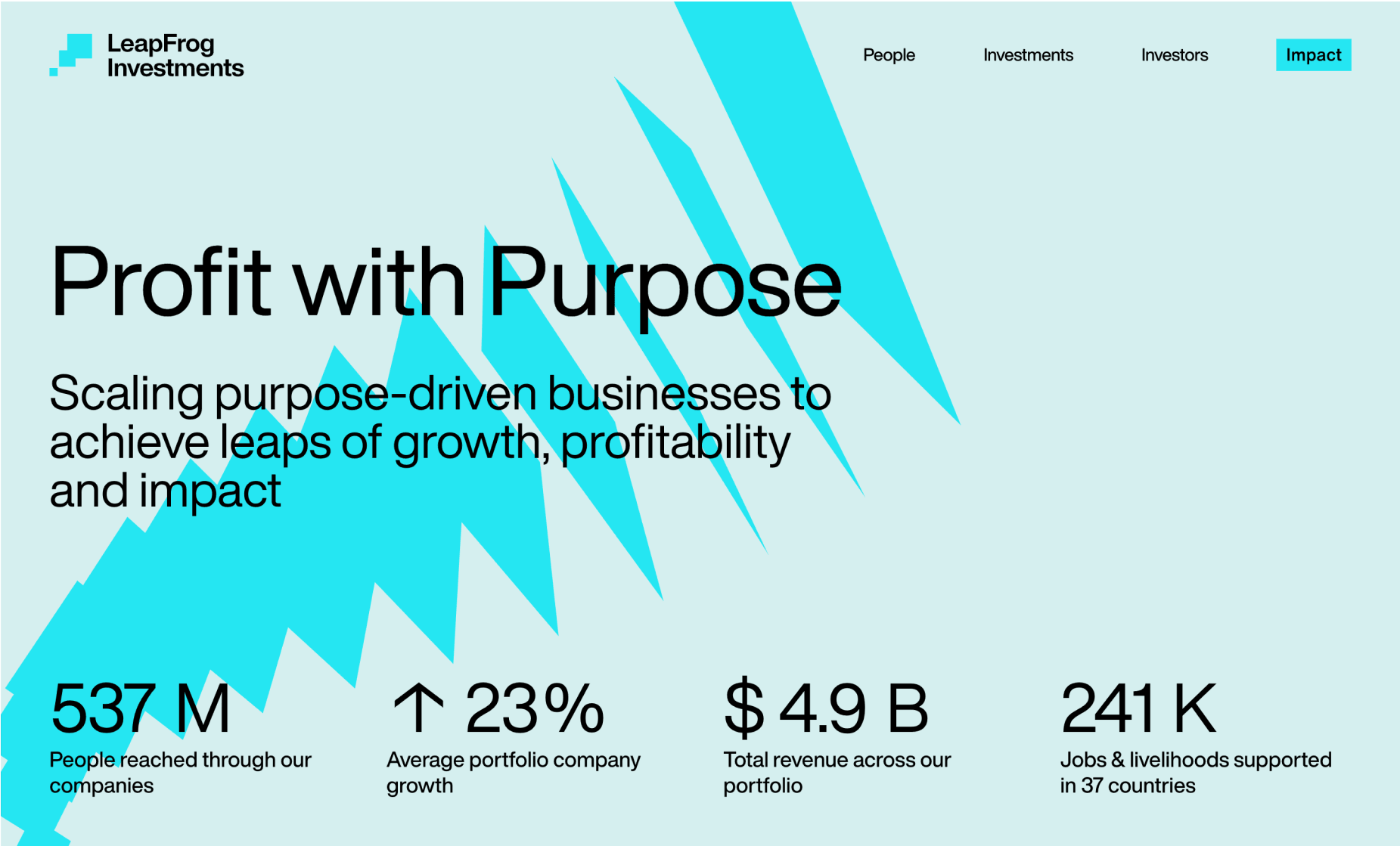 branding-strategy.desktop